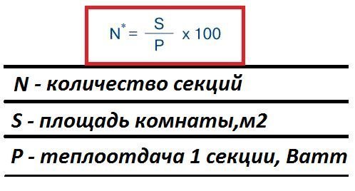 Сравнение радиаторов отопления по теплоотдаче таблица